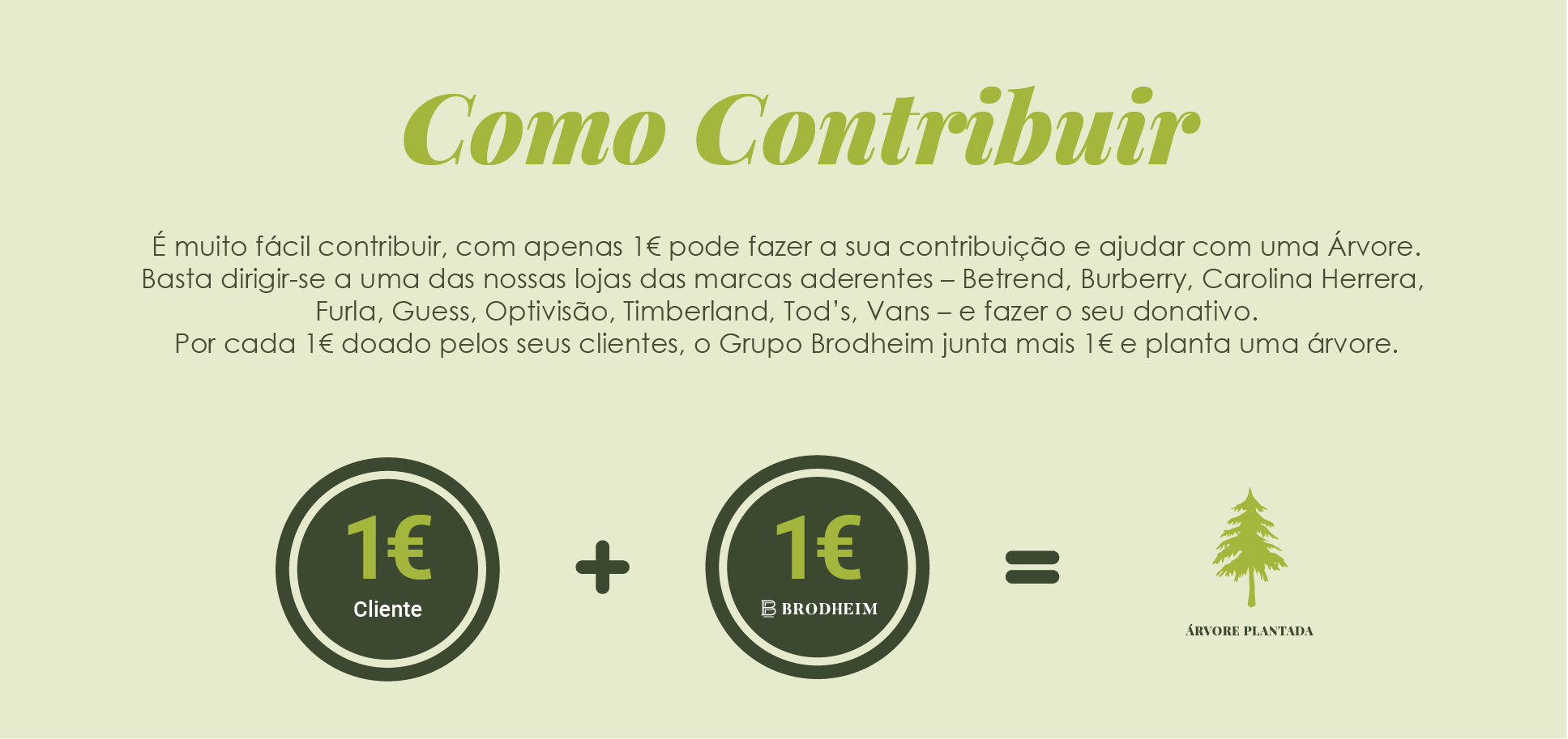 COMO CONTRIBUIR